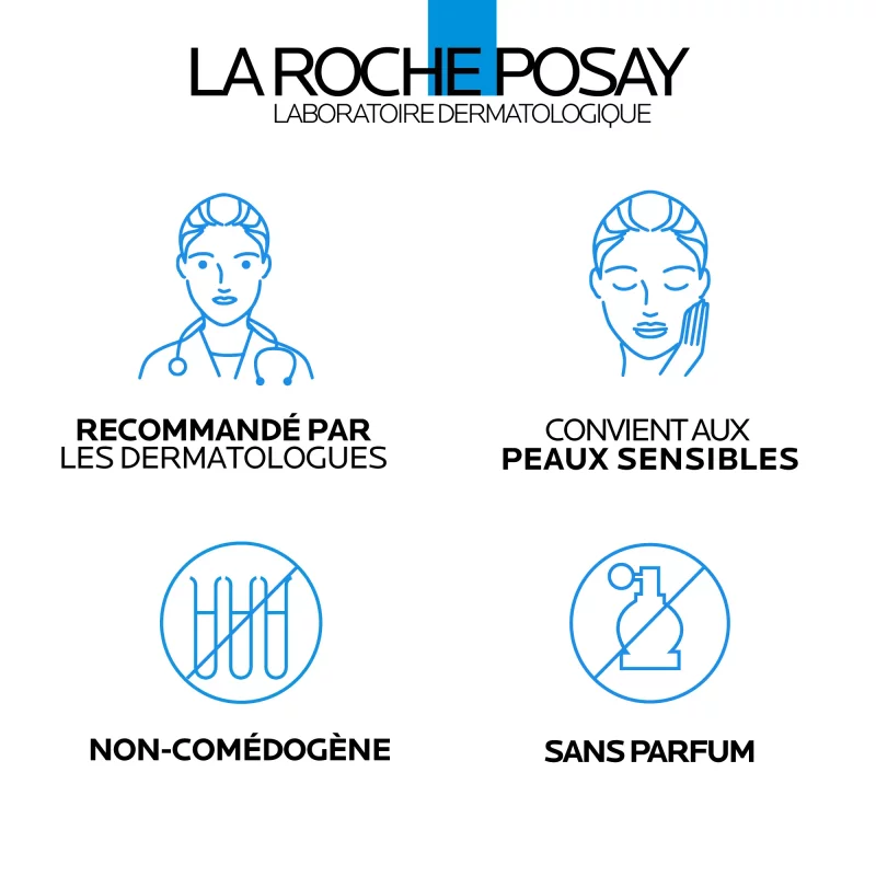 Lipikar Baume AP+MAX - 200ml