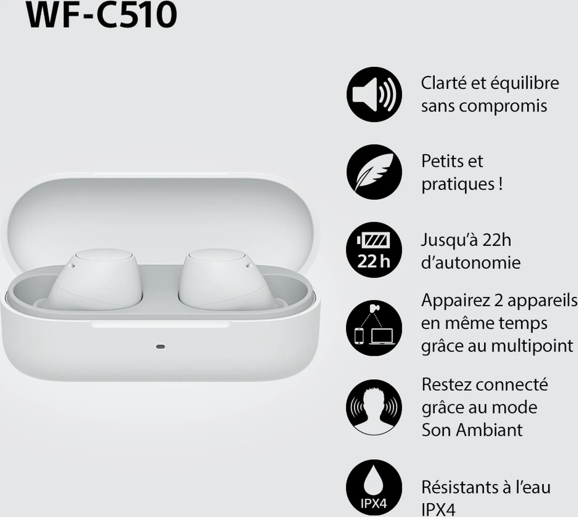Sony WF-C510 Blanc Écouteurs True Wireless