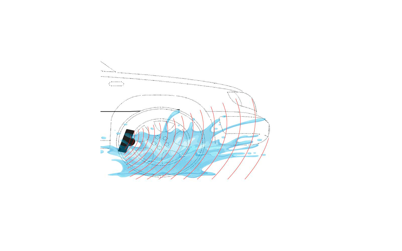 K&K Das wasserdichte  360°-Ultraschallgerät