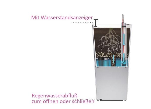 Dehner Kunststoff-Topf Elise, konisch, matt,