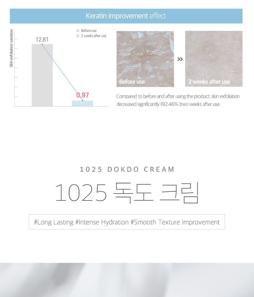 ROUND LAB - 1025 Dokdo Cream