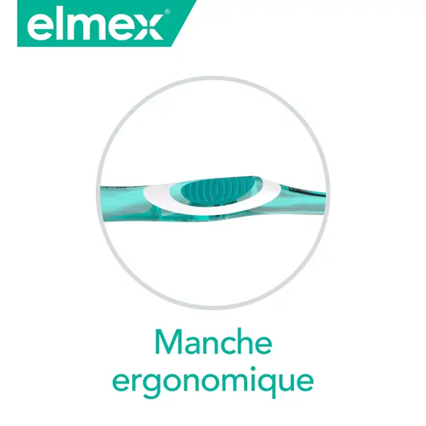Elmex Rotina Sensitive Profissional