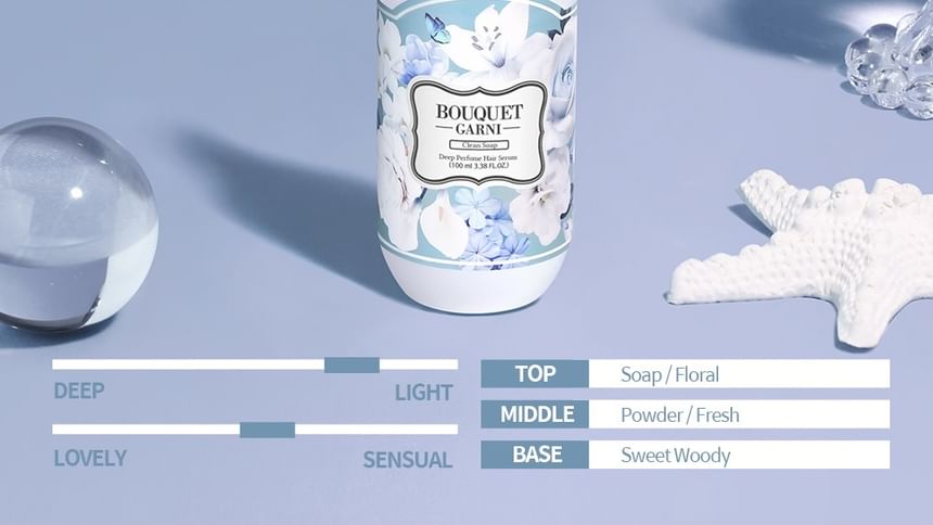 BOUQUET GARNI - Haarserum - 5 soorten