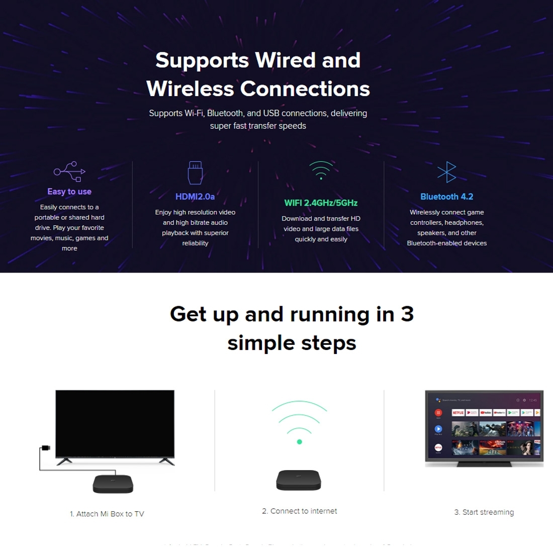 Mi Box S (2nd. Gen) Android TV Box Internet WiFi Streaming 4K Ultra HD Quad Core Media Player (Google Assistant   Chromecast) - Schwarz