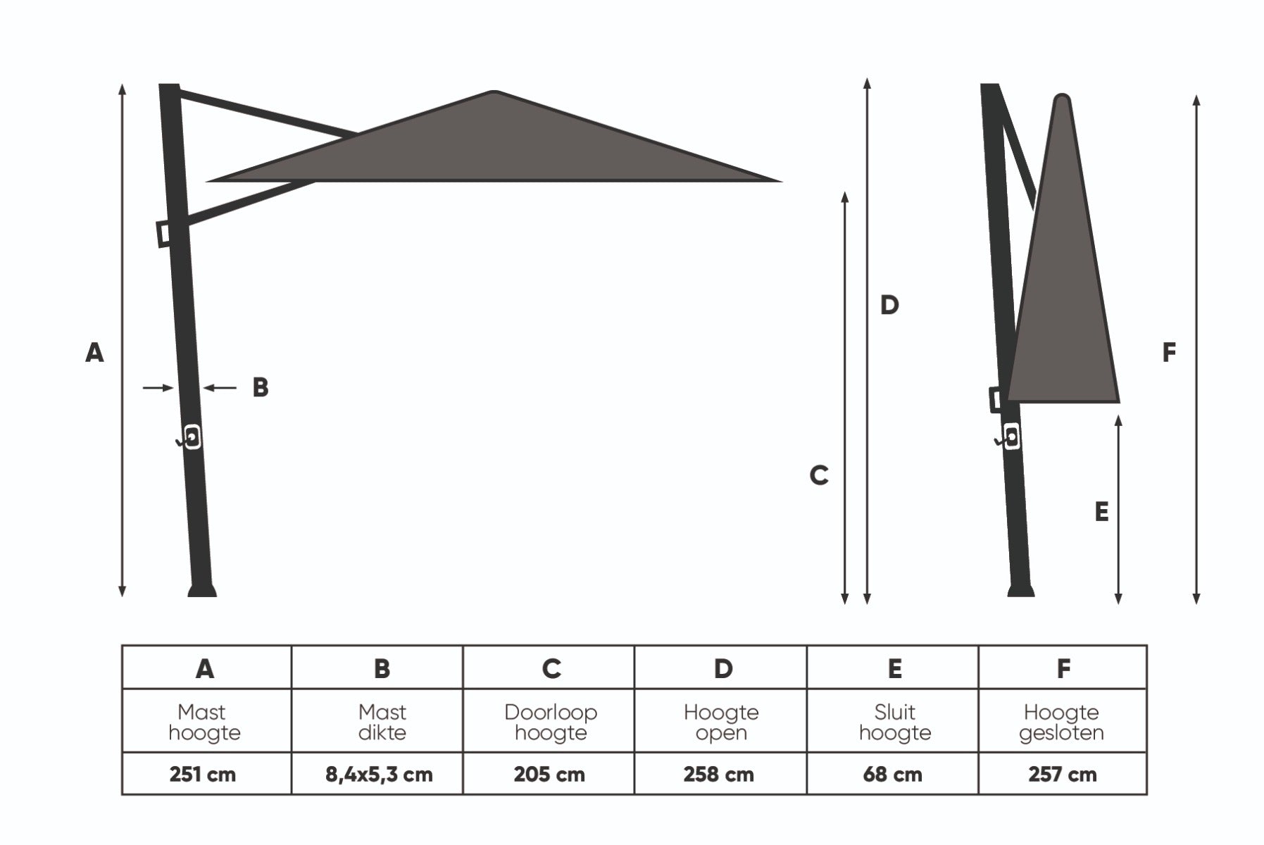 Platinum Nexus T2 zweefparasol Premium 3x3 âChampagneâsandstone frame