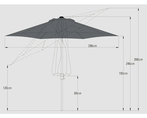Soluna parasol, Ø 300 cm, polyester (PES), donkergrijs