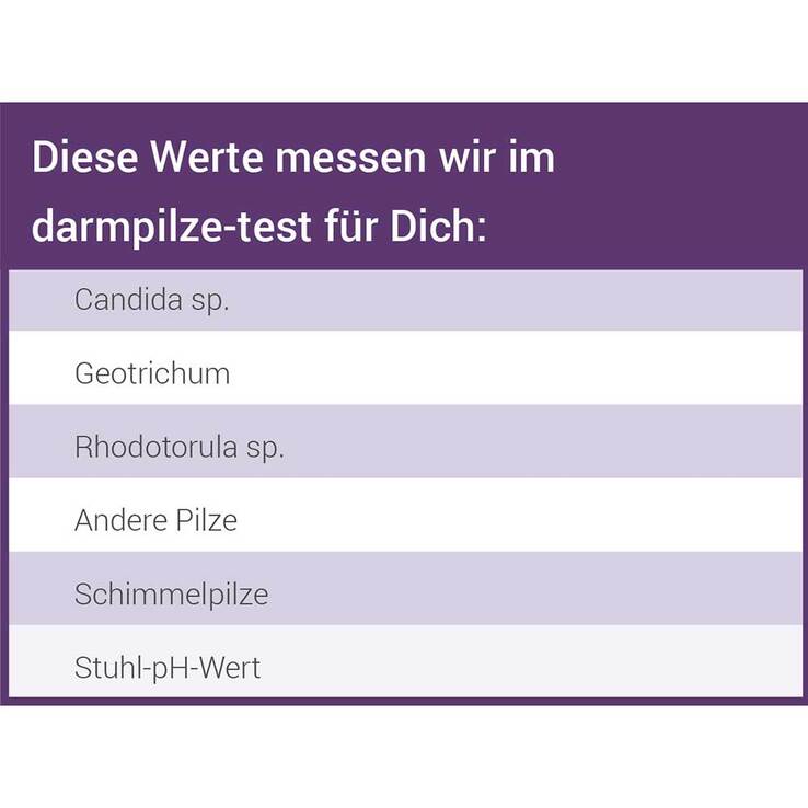 For You darmpilze-Test, 1 St