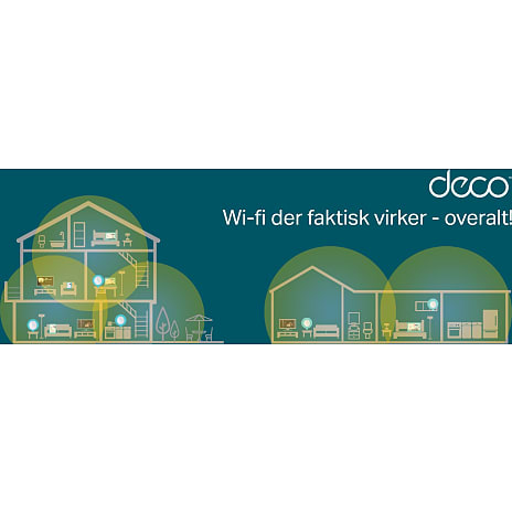 TP-Link Deco M5 AC1300 Dual Band Mesh Wi-Fi system – 3-pakke