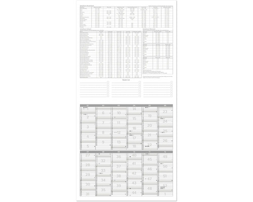 Wandkalender Tribal Inspiration 2025 30x30 cm