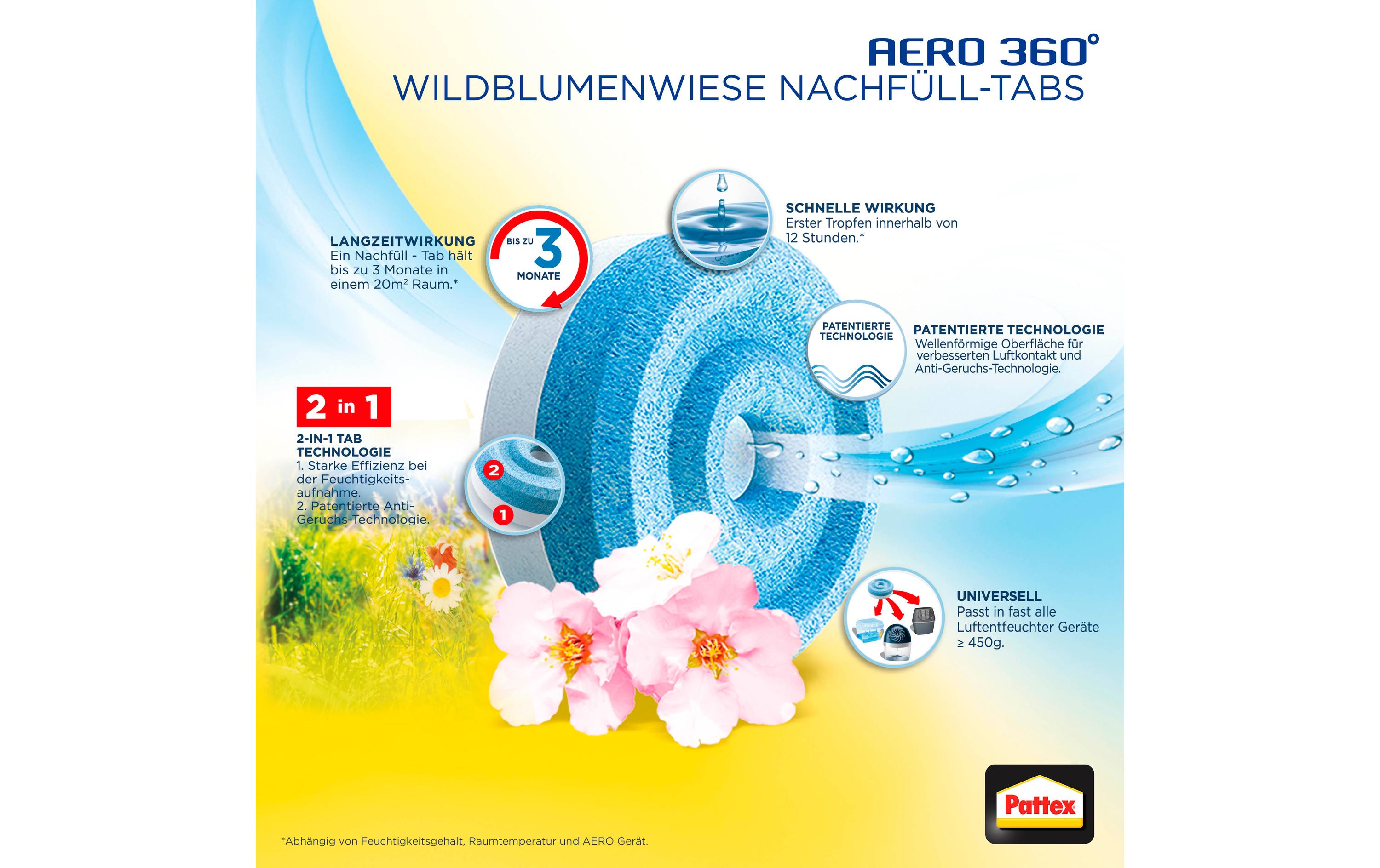 Nachfüll-Tabs Aero 360 Wildblumen 2 x 450 gTabs Nachfüllpack
