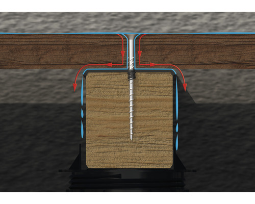 Konsta bitumen afdichtingsband voor onderconstructies 75 mm Lengte: 10 m