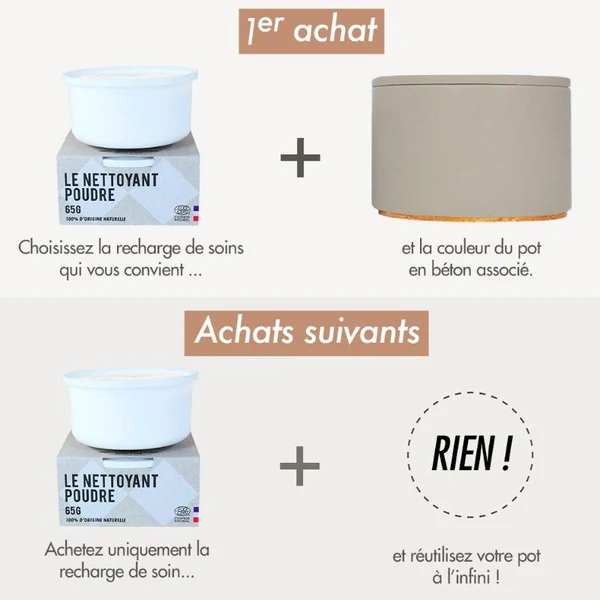 La Crème Libre Le Nettoyant Poudre - Le Nettoyant Poudre 65 g & grand pot Terracotta 65 g