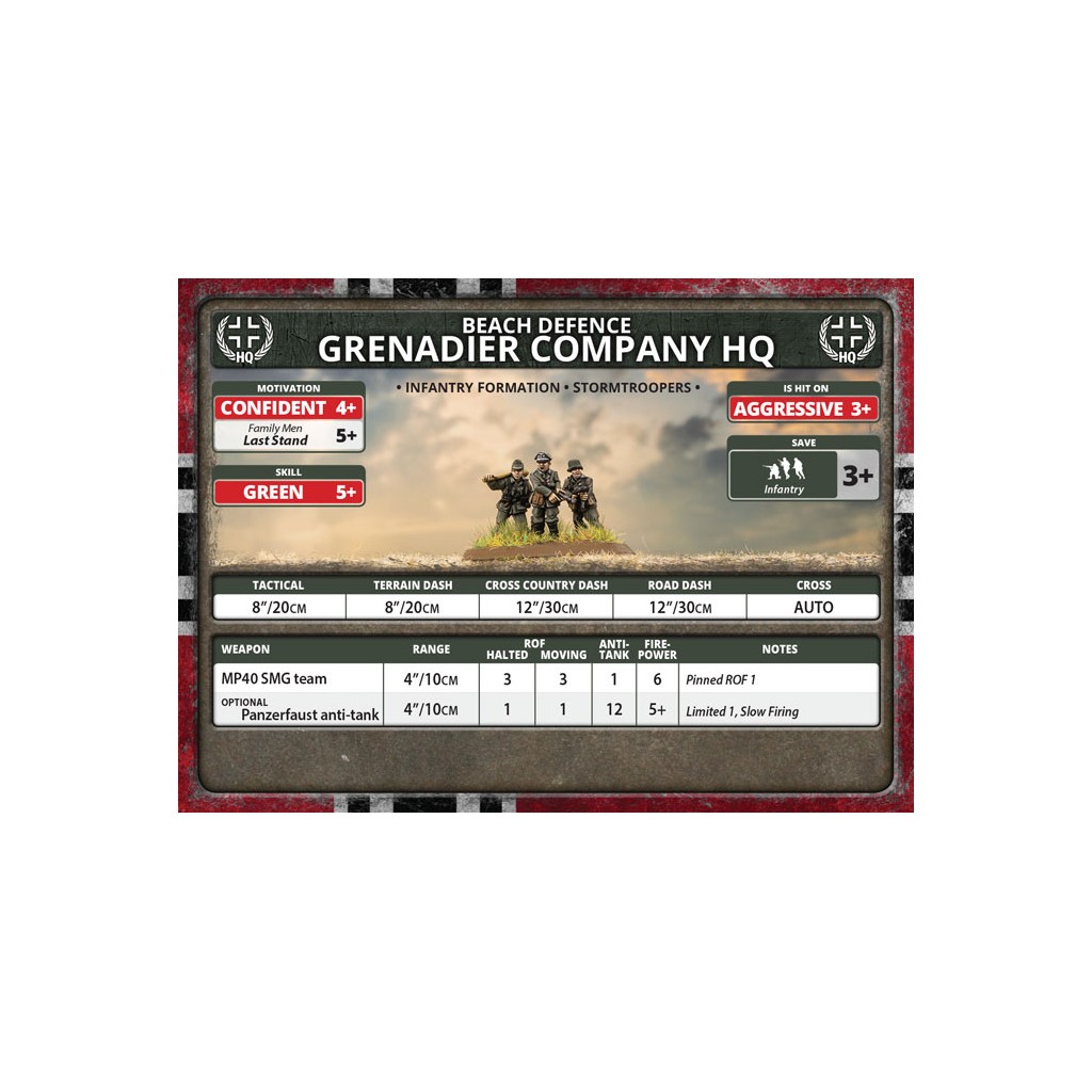 Flames of War - Grenadier Company
