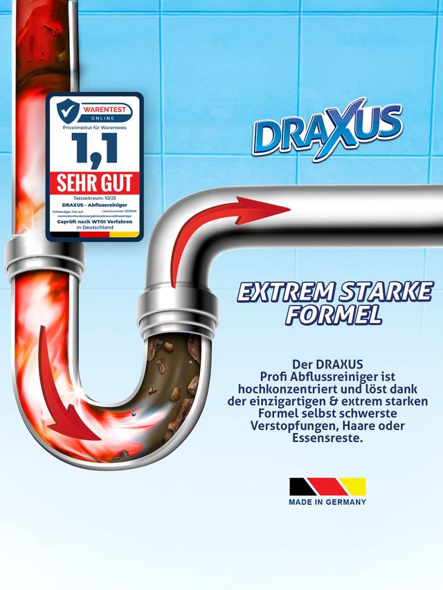 DRAXUS Profi Abflussreiniger
