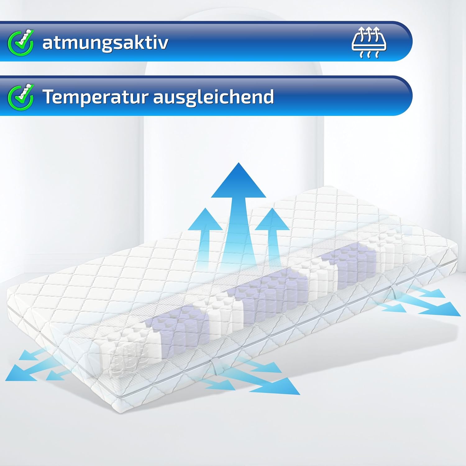 Matratzen Perfekt Taschenfederkern Matratze Köln 140x200 cm H3 mittelfest 7 Zonen 20 cm hoch orthopädisch waschbarer Bezug 60°C allergikerfreundlich
