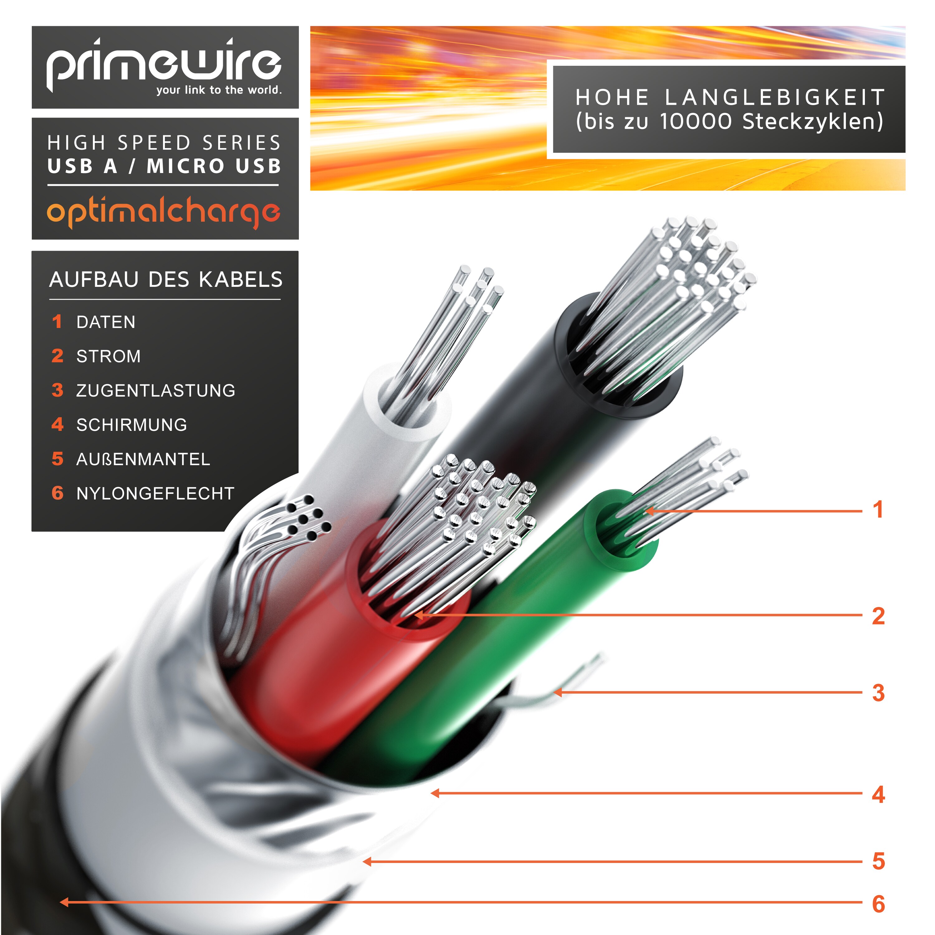 Primewire Premium Micro USB 2,4A Schnellladekabel - Nylonkabel Metallstecker - High Speed Ladekabel / Datenkabel - 5m