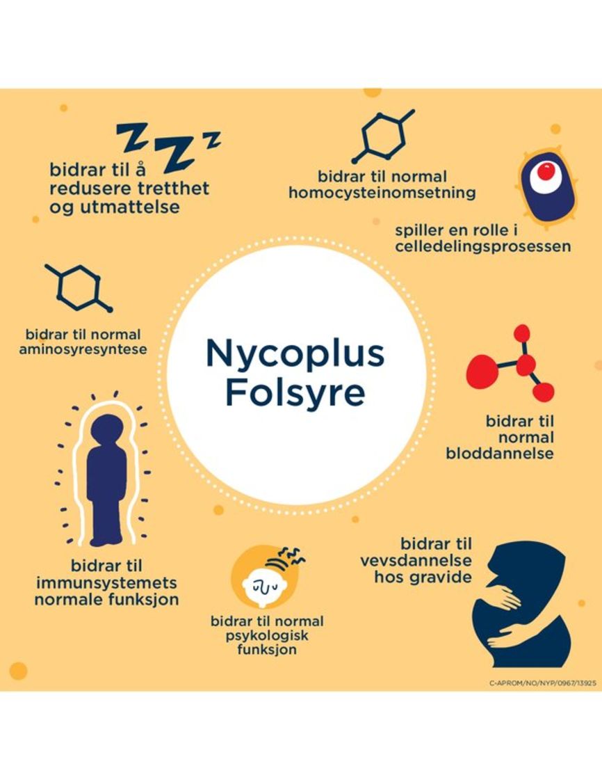 Nycoplus folsyre 400 mikrogram 100 tabletter