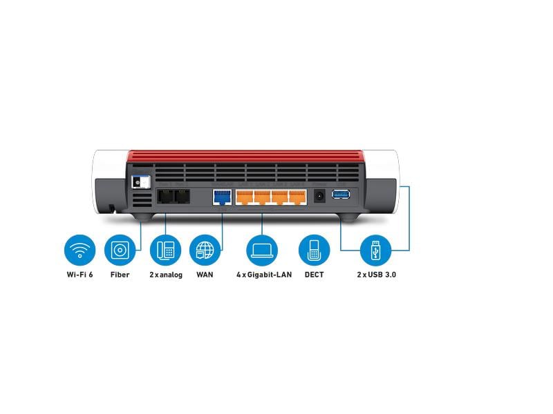 AVM FRITZ!Box 5590 Fiber mit FRITZ!SFP AON Glasfaser-Power mit schnellem Wi-Fi 6
