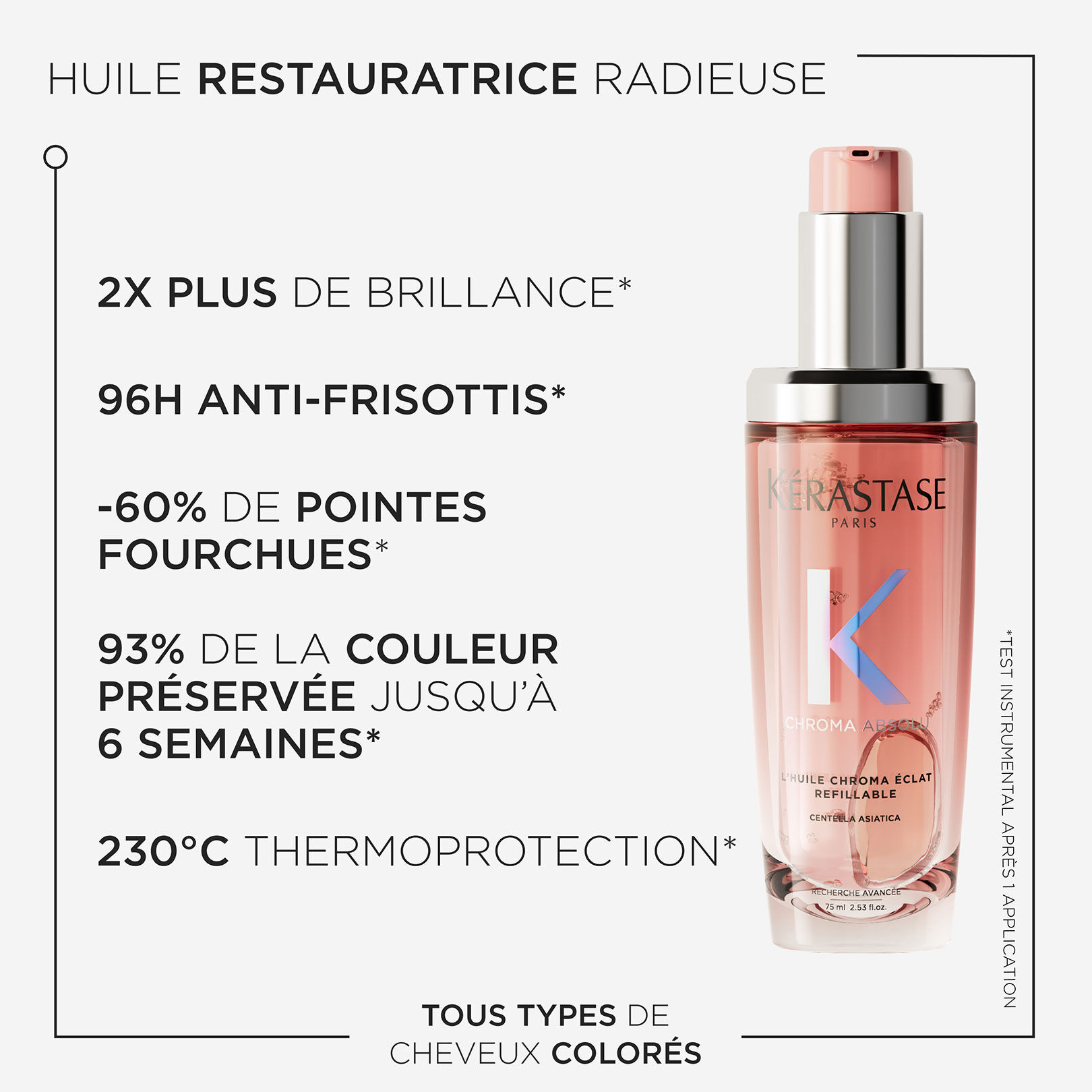 Routine Protect Chroma Absolu cheveux épais