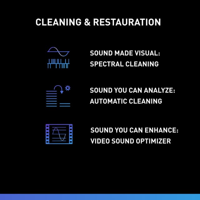 SOUND FORGE Audio Cleaning Lab 4