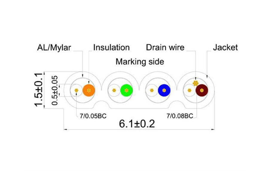 Slimpatchkabel RJ-45 - RJ-45, Cat 6, STP, 25 m, ViolettGeschirmtes Twisted-Pair-Kabel (STP) mit Klinkenschutz
