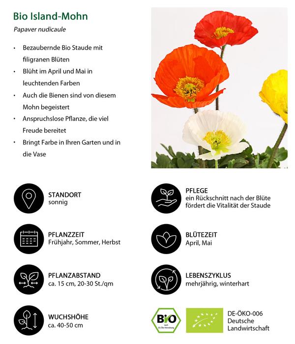 Bio Island-Mohn