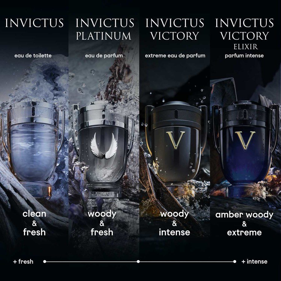 Rabanne Invictus Victory Eau De Parfum 50ml