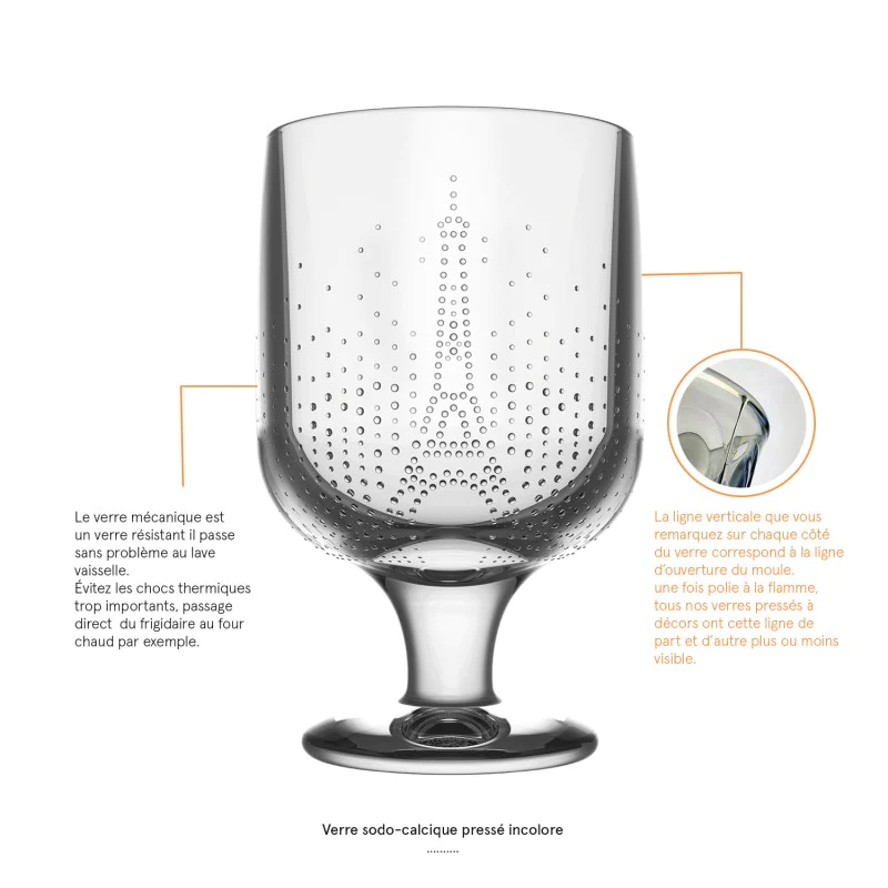 Lot de 4 verres à pied, PARISIENNE La Rochère