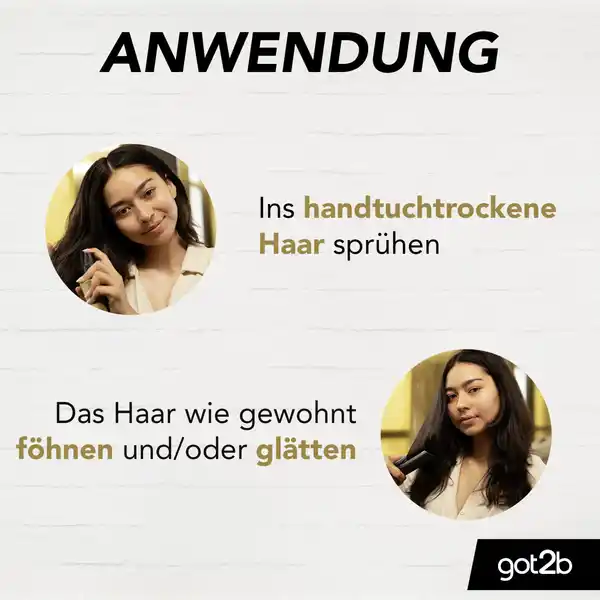 Hitzeschutz Spray Schutzengel
