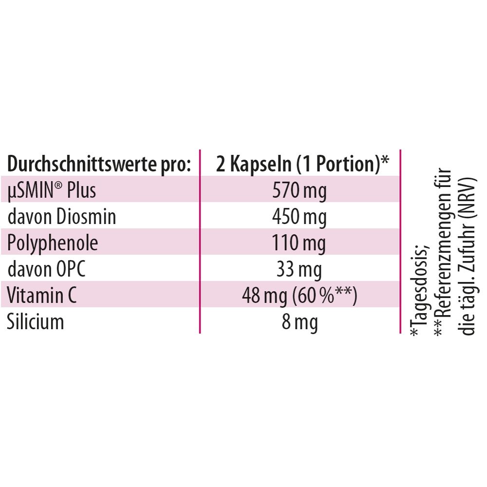 Dr. Jacob's Diosmin OPC ProVenis Polyphenole Weinrebenblätter Acerola-Vitamin C