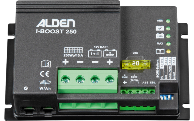 HIGH POWER Solarset Easy Mount3 2 x 120 Watt inkl. Solarregler I-Boost 250 Watt