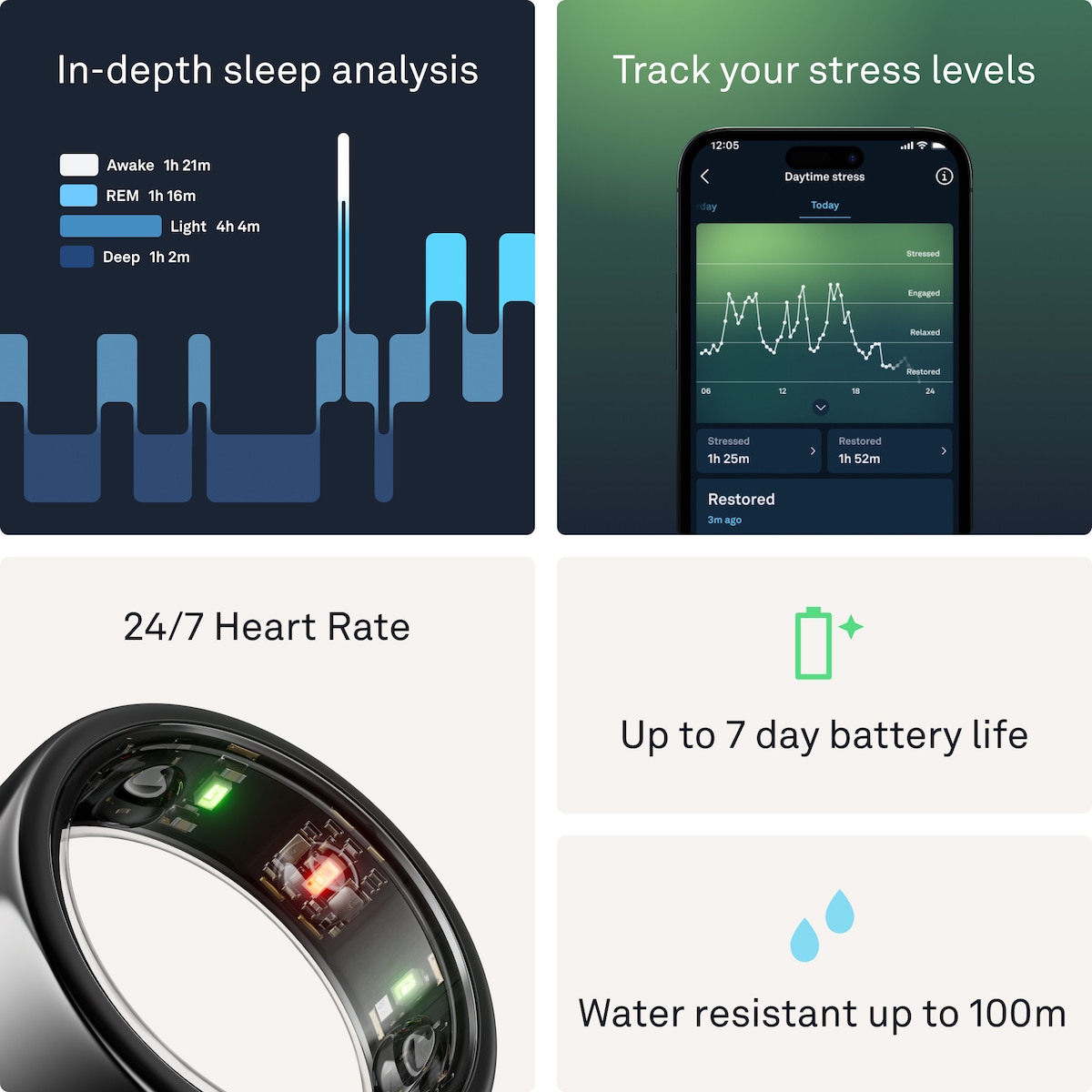 Oura-ring Gen3 Horizon smartring størrelse 12 (Black)