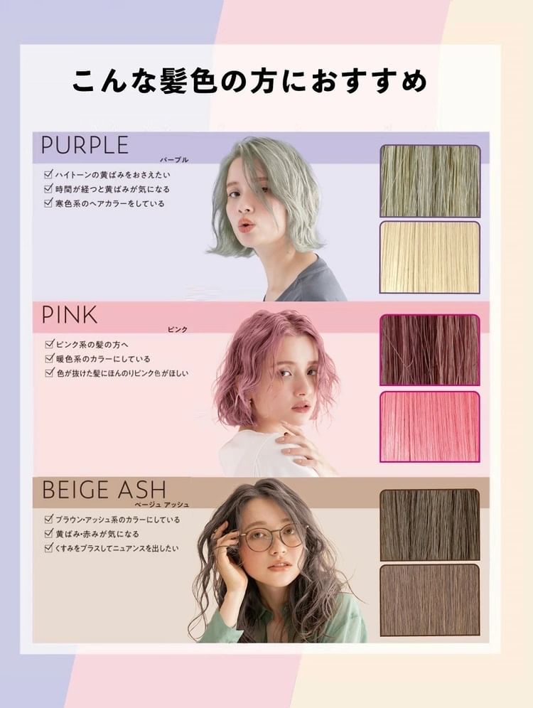 NatureLab - Perfect Beauty Color & Damage Repair-behandeling