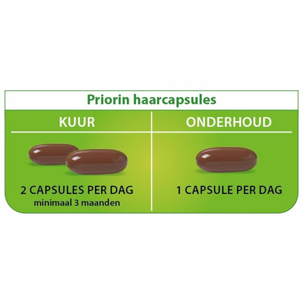 Priorin Haar 60 capsules