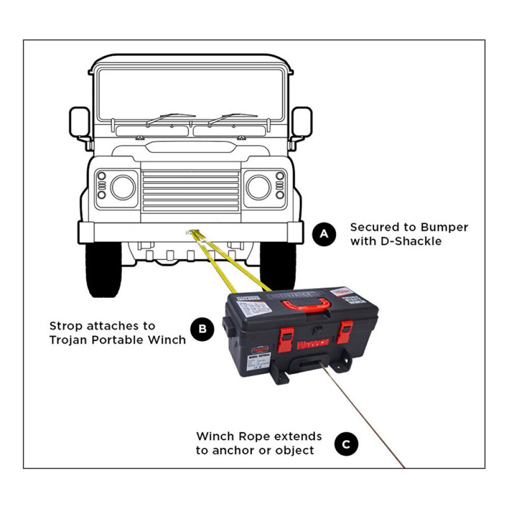 VINSJ WARRIOR WINCHES TROJAN 12V 1814KG IP54