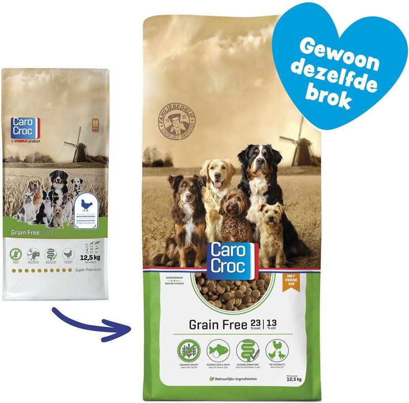 Carocroc Grain Free 23/13 12,5 Kg - Hond