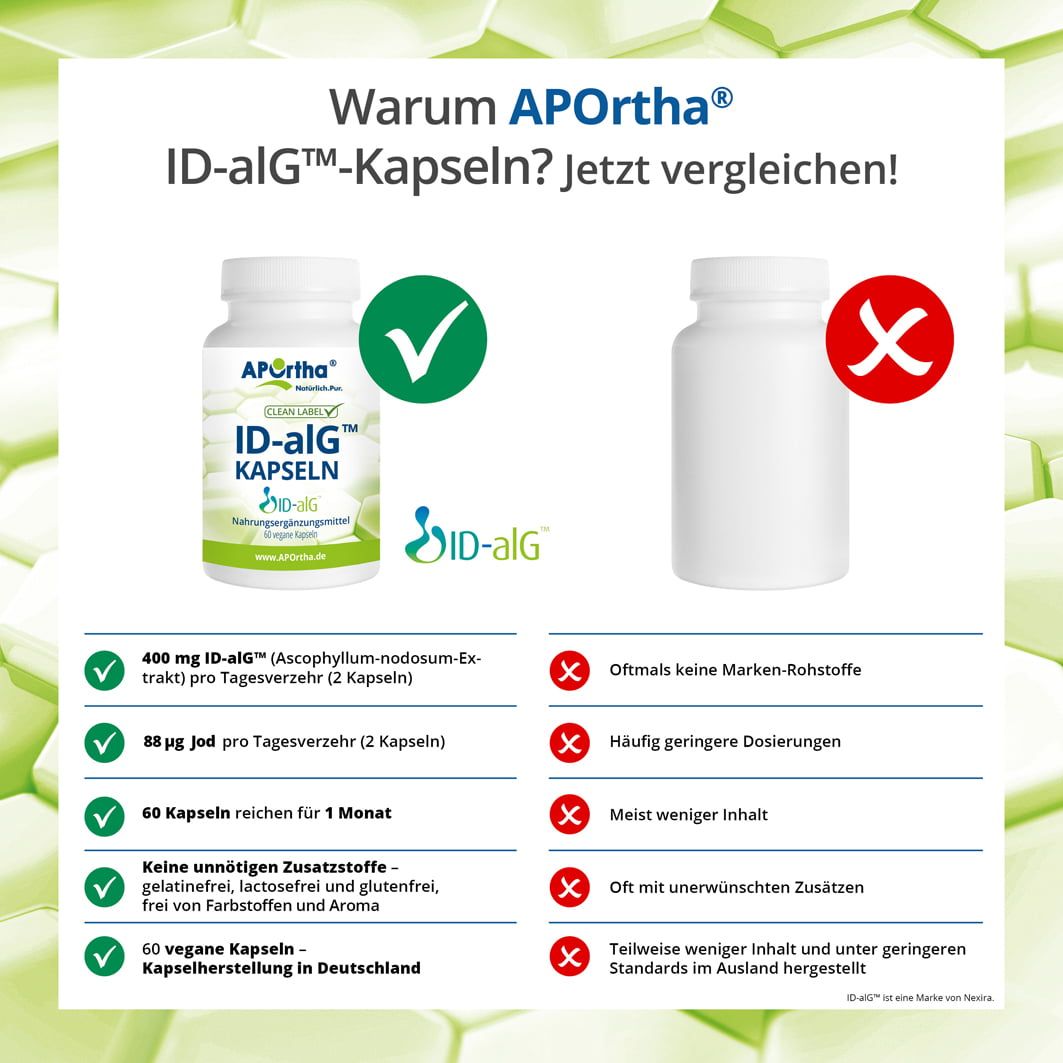 APOrtha® ID-alG™ - Kapseln