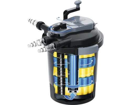 Heissner Smartline drukfilterset 4000L UV-pomp