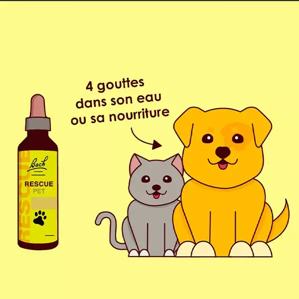 RESCUE PETS Compte-gouttes - 10 ml