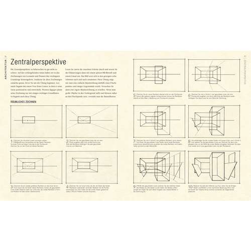 Zeichnen - Materialien, Techniken, Motive