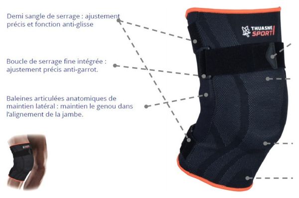 Genouillère Ligamentaire Thuasne Sport Bleu