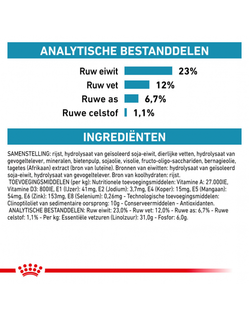 Royal Canin Veterinary Diet Hypoallergenic Moderate Calorie - Hondenvoer