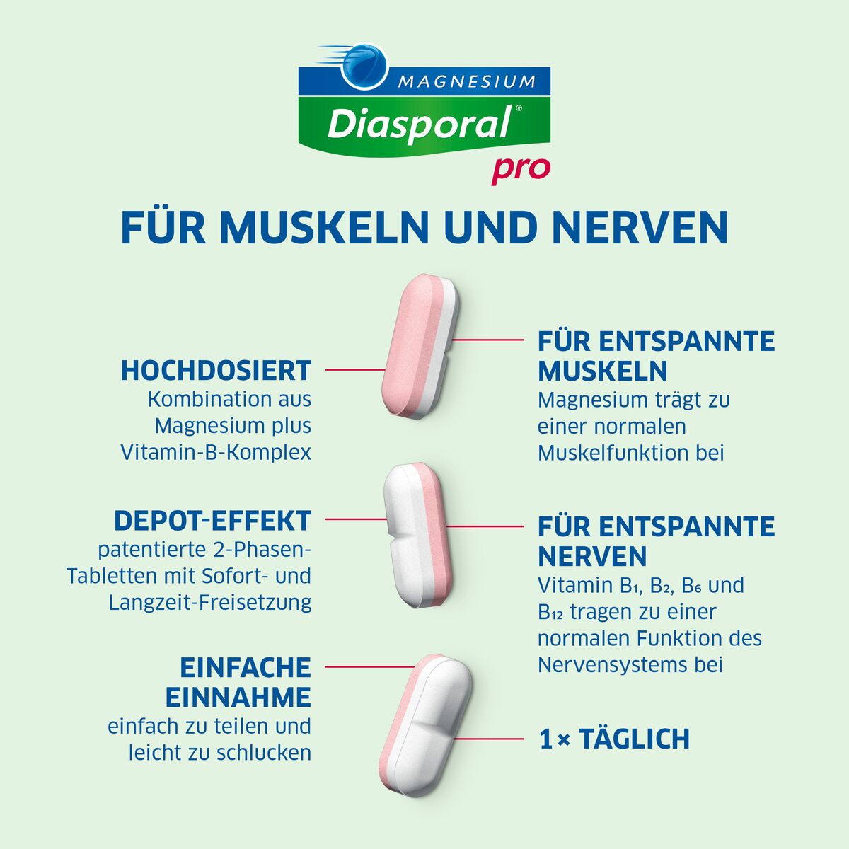 MAGNESIUM DIASPORAL Pro M+N Depot<br>30 Stück, Dose, Tablette