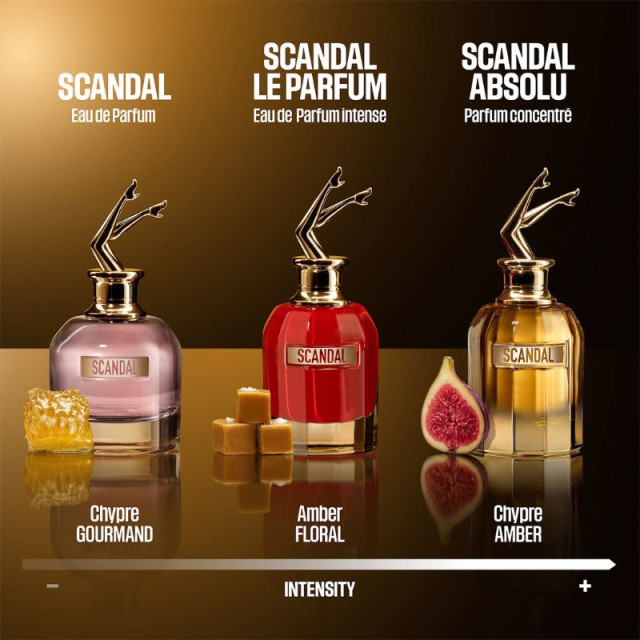 Scandal Le Parfum Jean Paul Gaultier