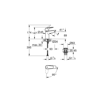 Grohe wastafelkraan Start edge S-size QuickFix chroom