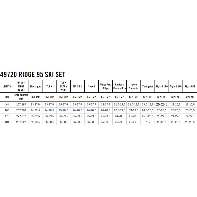 Dynafit Ridge 95 Tourenski Set 24/25