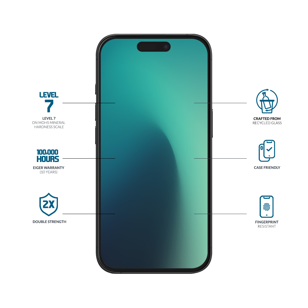 iPhone 17 Pro Max / 16 Pro Max Mountain Glass Clear Panzerglas 2.5D Displayschutz Case Friendly (EGSP01061)