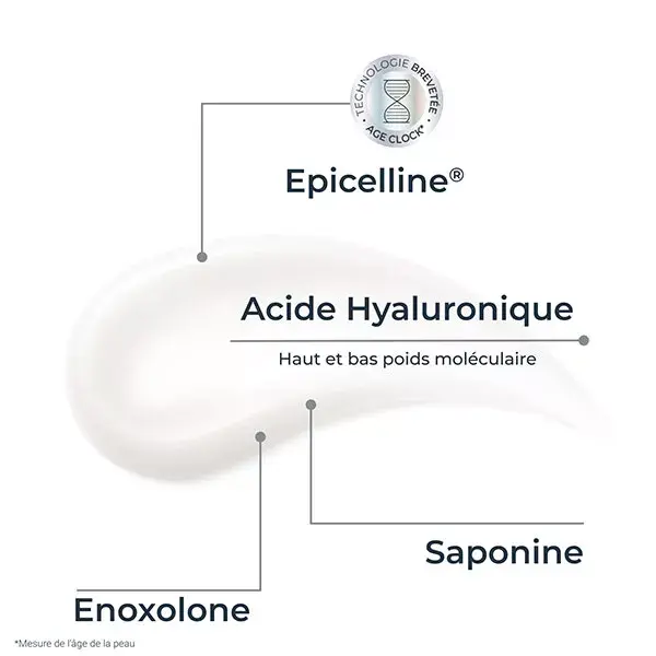 Sérum Epigenético de Preenchimento Hialurônico Eucerin 30ml