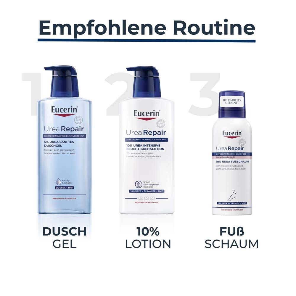 Eucerin® UreaRepair 10% Urea Fußschaum – 48h Fußpflege für trockene Haut mit feuchtigkeitsspendender Urea und beruhigendem Duft