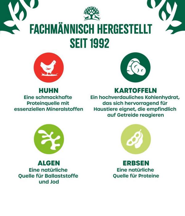 James Wellbeloved Nassfutter für Hunde